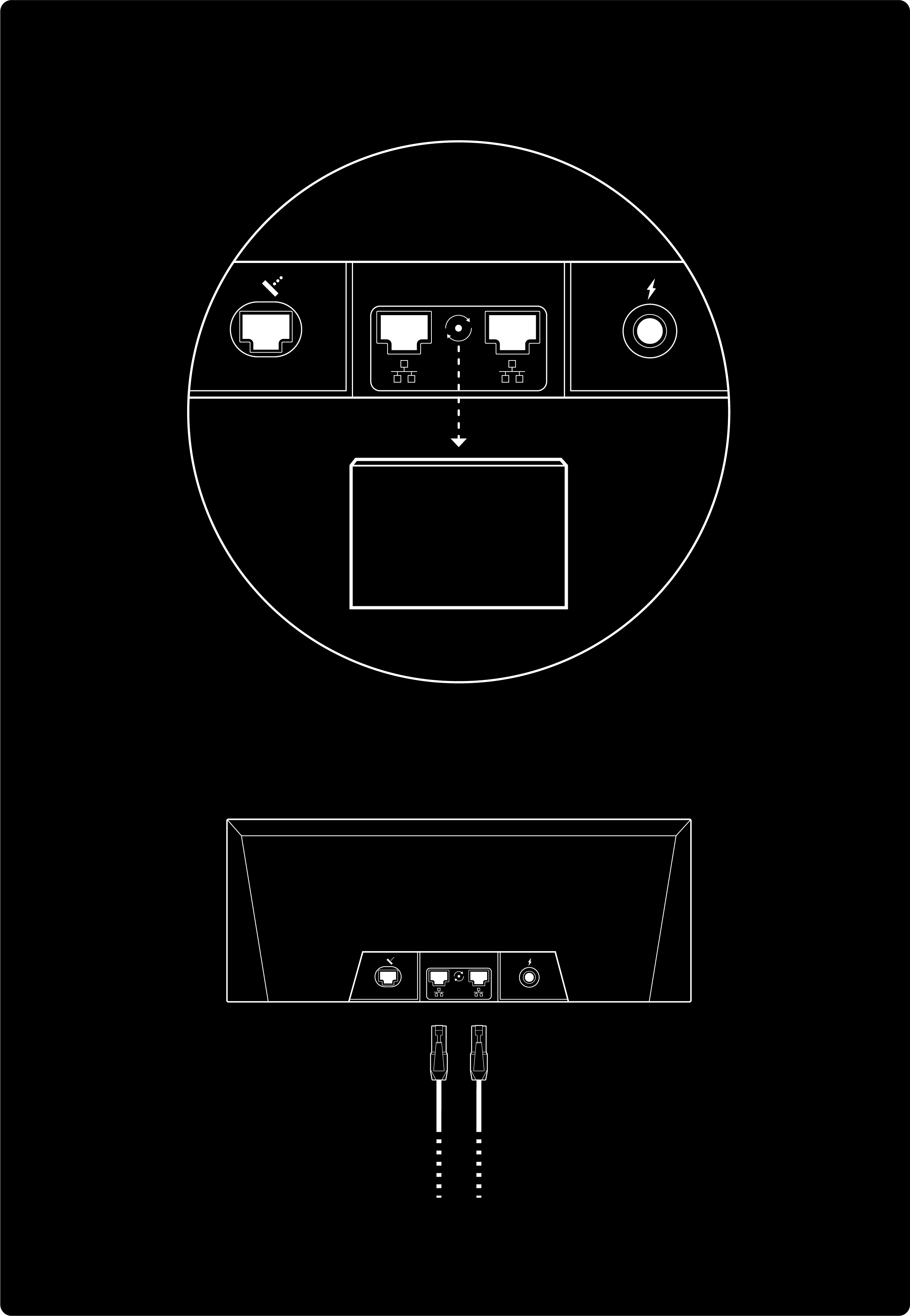 Router 3 RJ45 ports