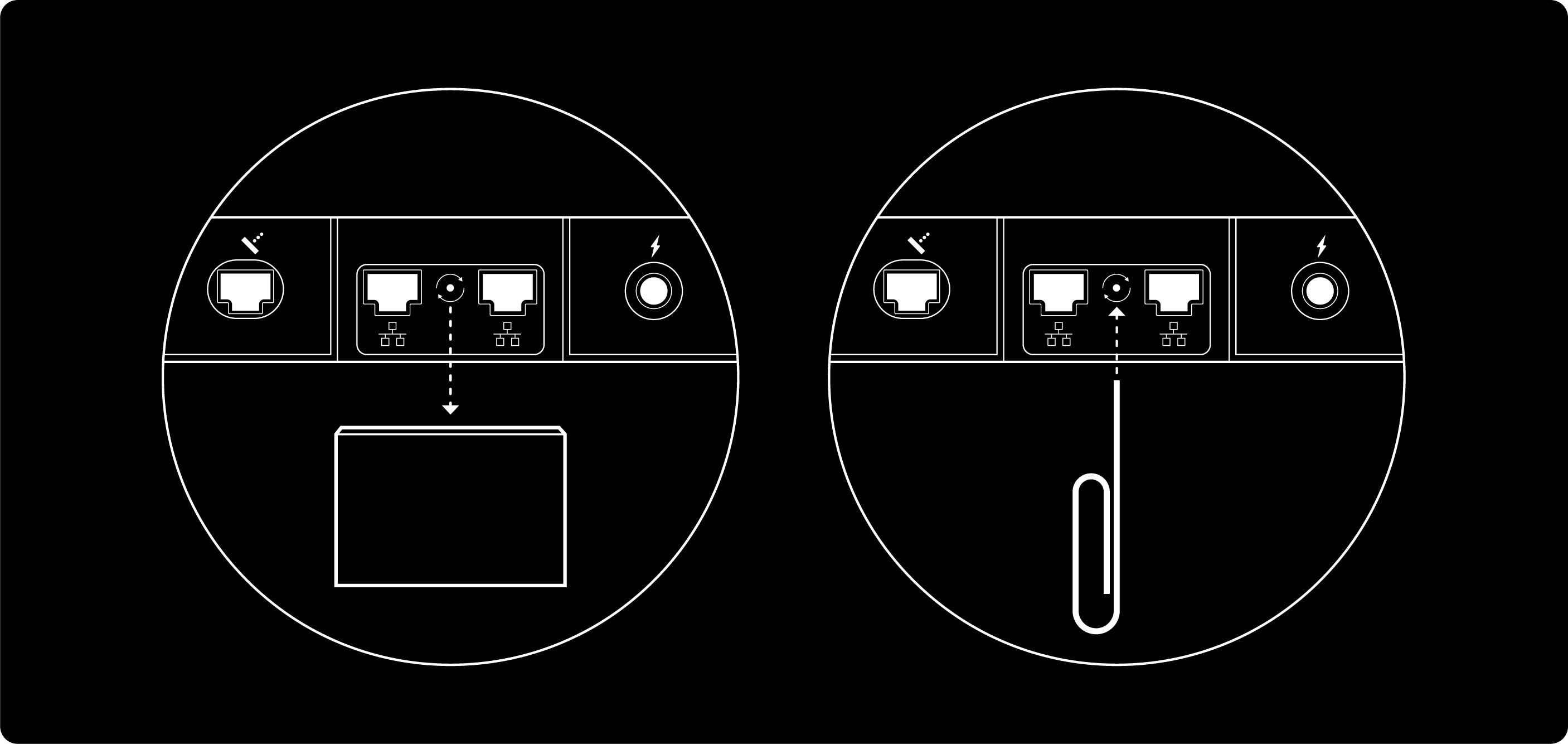 Router 3 reset button