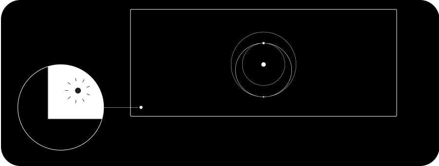 Router 3 light